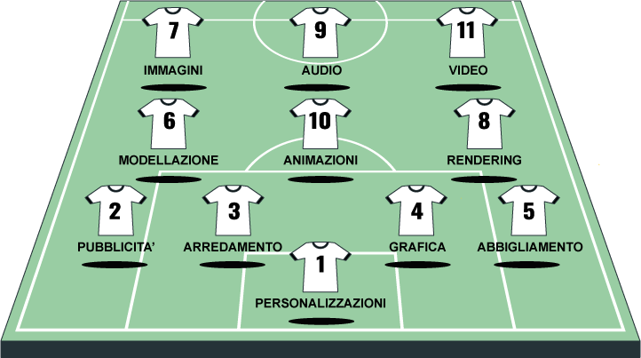 formazione-vincente4